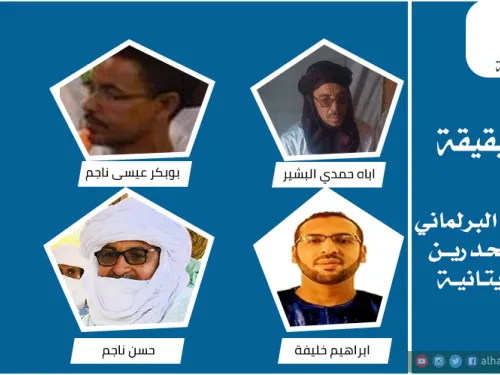 الحقيقة 