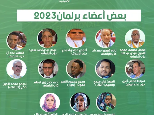 الحقيقة 